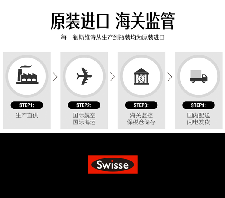 Swisse 葡萄籽花青素烟酰胺片 180粒 美颜嫩肤 抗自由基 图15