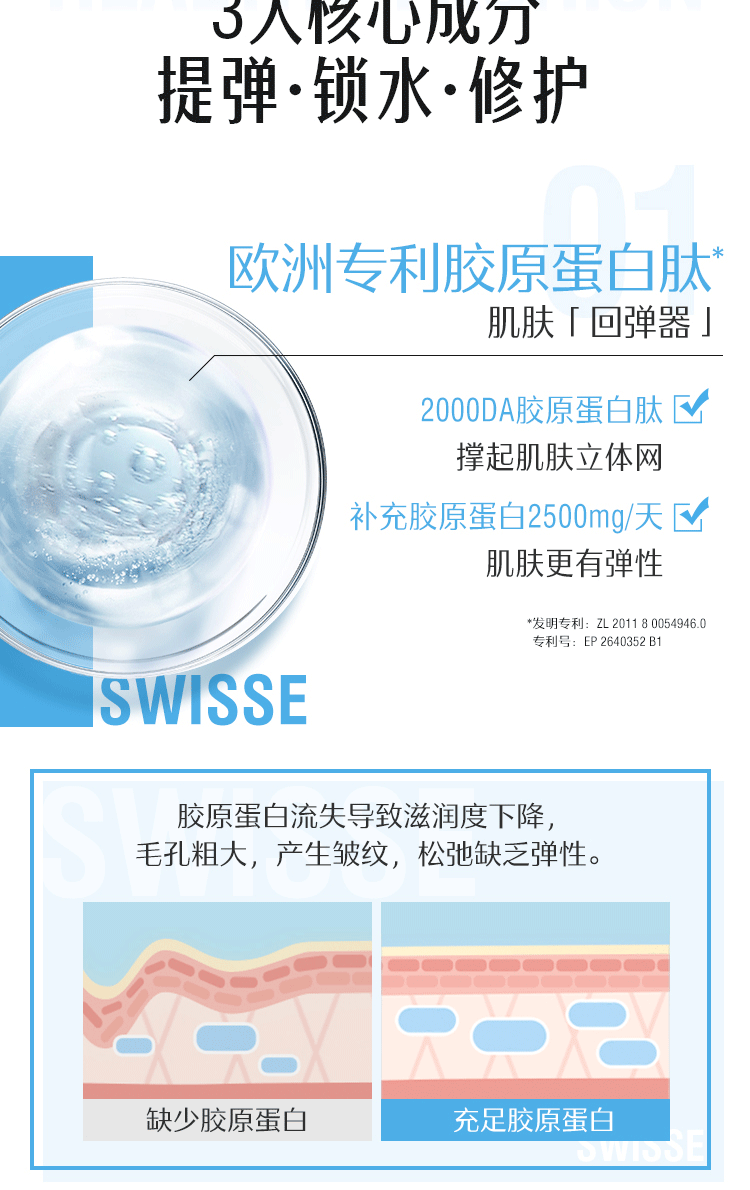 澳大利亚 Swisse 医美级口服玻尿酸胶原蛋白水光片 30片 重塑少女水光肌 图5