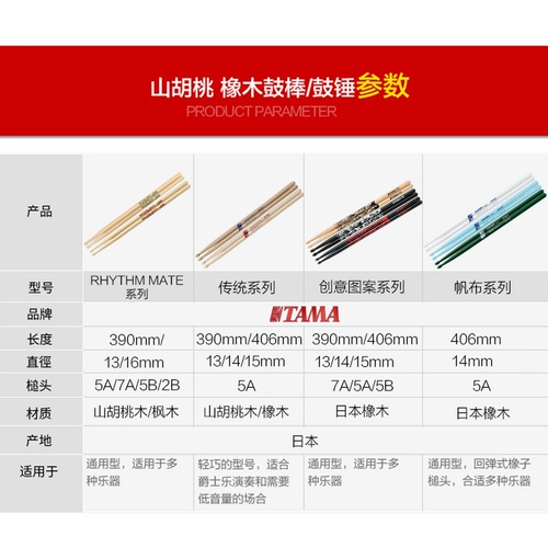 TAMA Барабанная группа 5A/7A приют для барабанного барабанного барабана бейсбольный барабан молоток Америка Граулт орех