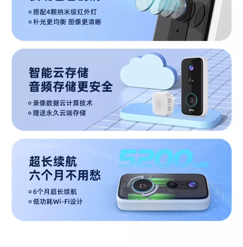 Qiaoan chống trộm video chuông cửa điện tử mắt mèo giám sát cửa thông minh camera cửa nhà không dây 360 độ chuông cửa có hình