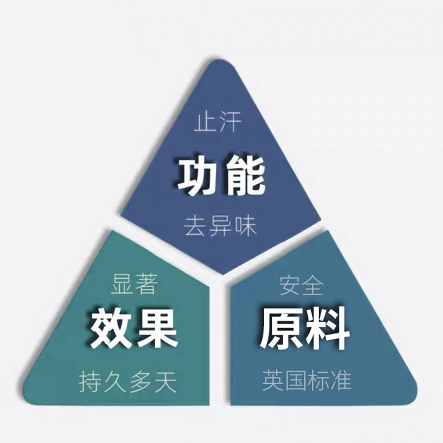 汗珠走珠driclor止汗露:告别尴尬手汗,重拾自信魅力!-止汗露-淘宝好物网