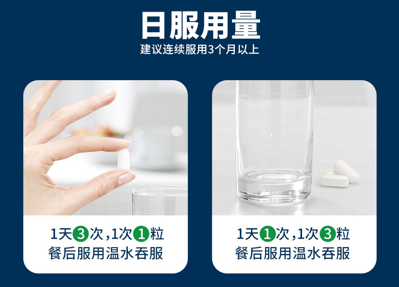 美产 MoveFree氨糖软骨素 绿瓶 120粒*2瓶 图8