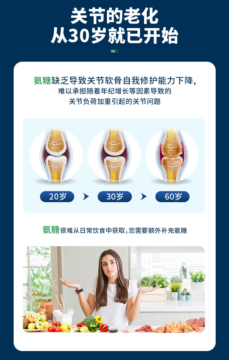 美产 MoveFree氨糖软骨素 绿瓶 120粒*2瓶 图4