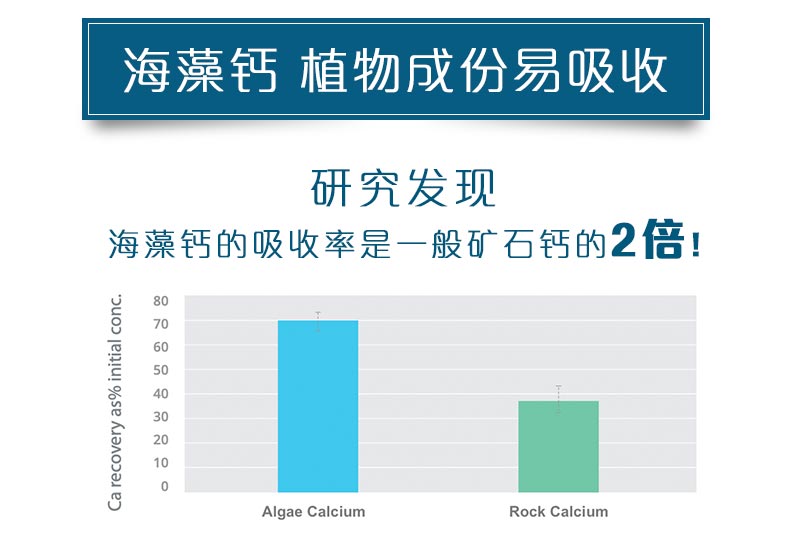 【乐怡善】乐怡善海藻钙片120粒/瓶