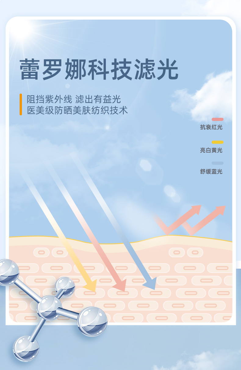 VVC 薄款冰丝防晒袖套 UPF50+ 体感降温 图7