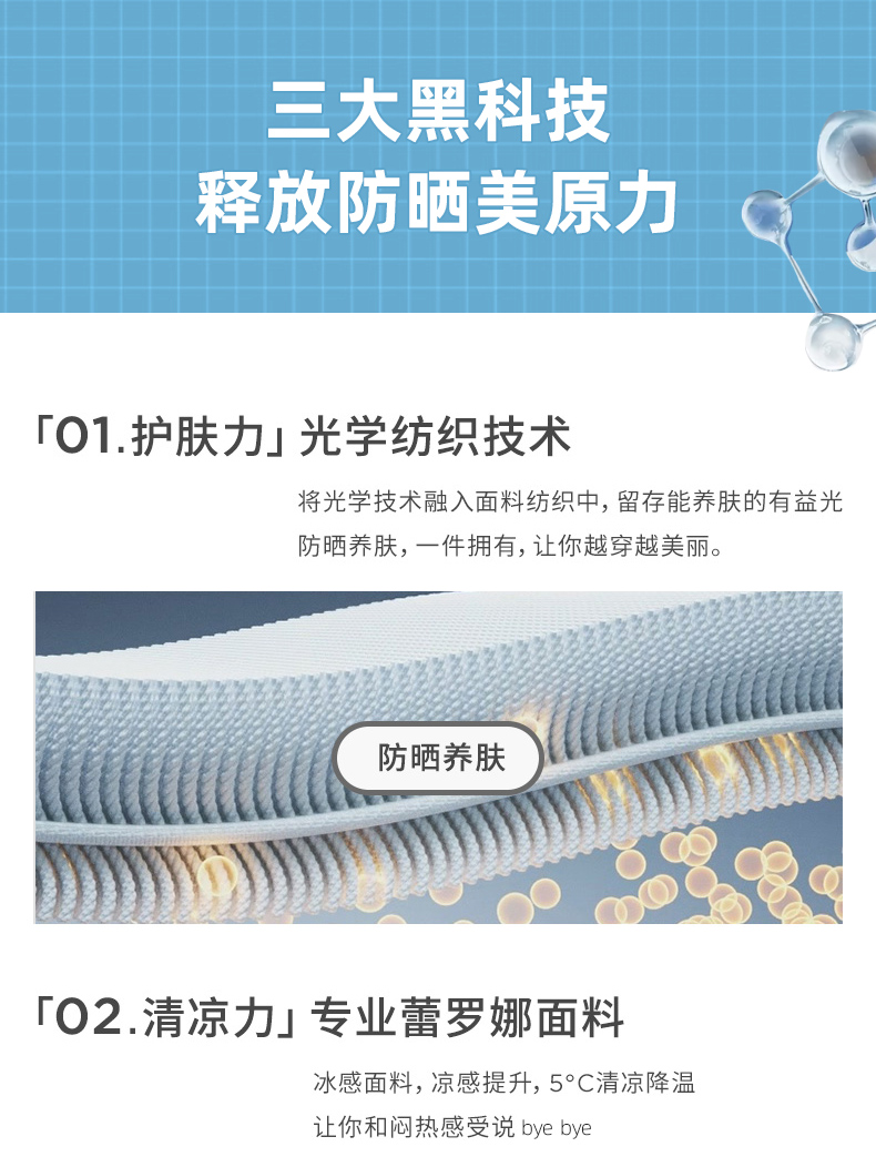 韩国VVC 2020新款 6层防护 UPF 2000+防晒 遮阳帽 双面渔夫帽 图12