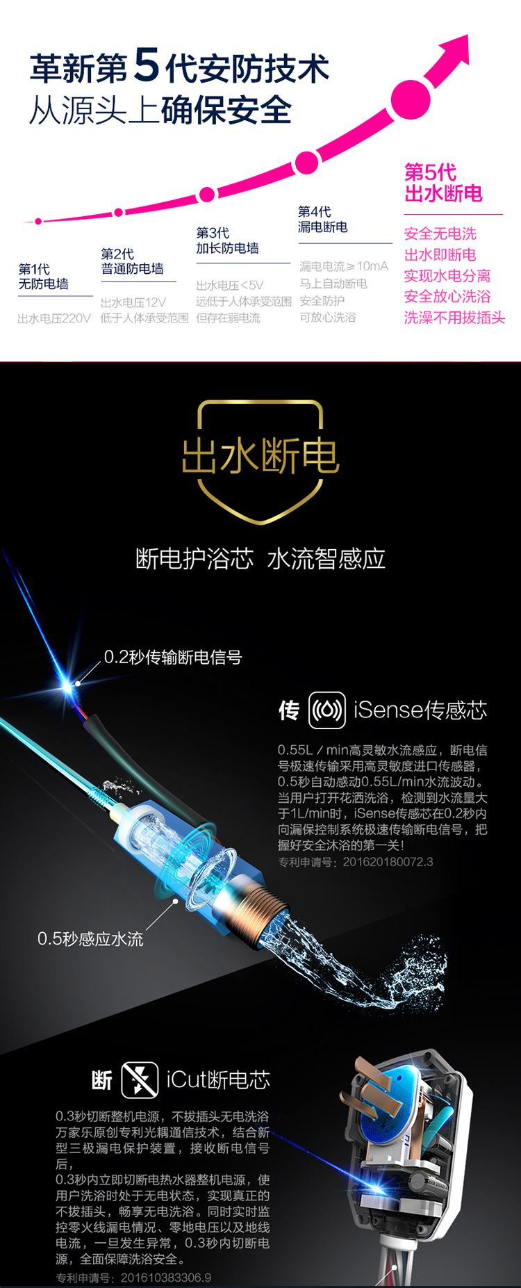 bình nóng lạnh picenza 20l Máy nước nóng điện gia dụng đặc biệt Máy nước nóng điện phẳng thùng tiết kiệm năng lượng loại lưu trữ tốc độ máy tắm nóng 40 50 - Máy đun nước bình nóng lạnh 30 lít