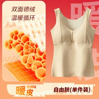 Цвет кожи (основная модель изображения)