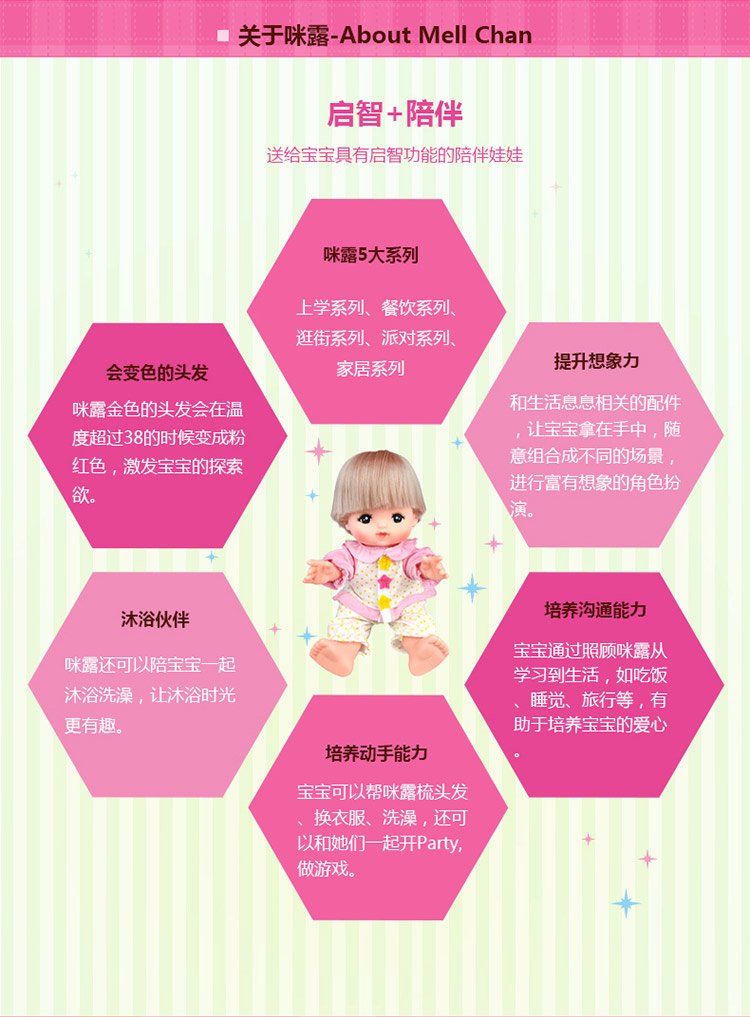Milu dễ thương chai (B) phụ kiện cho búp bê chơi nhà đồ chơi trẻ em cô gái 512807 búp bê hàn quốc