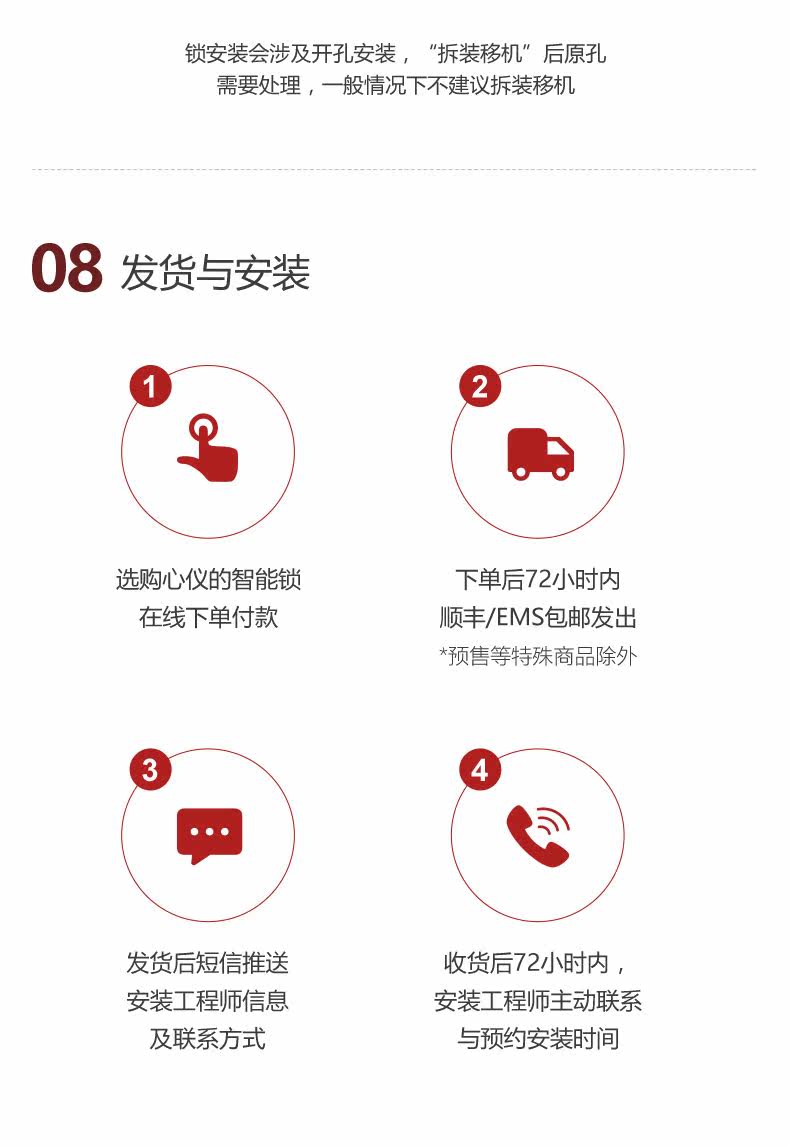 еще нет стандартный Вопрос -1_11.jpg.