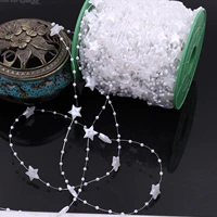 Белый рулон Пентагона составляет около 60 метров