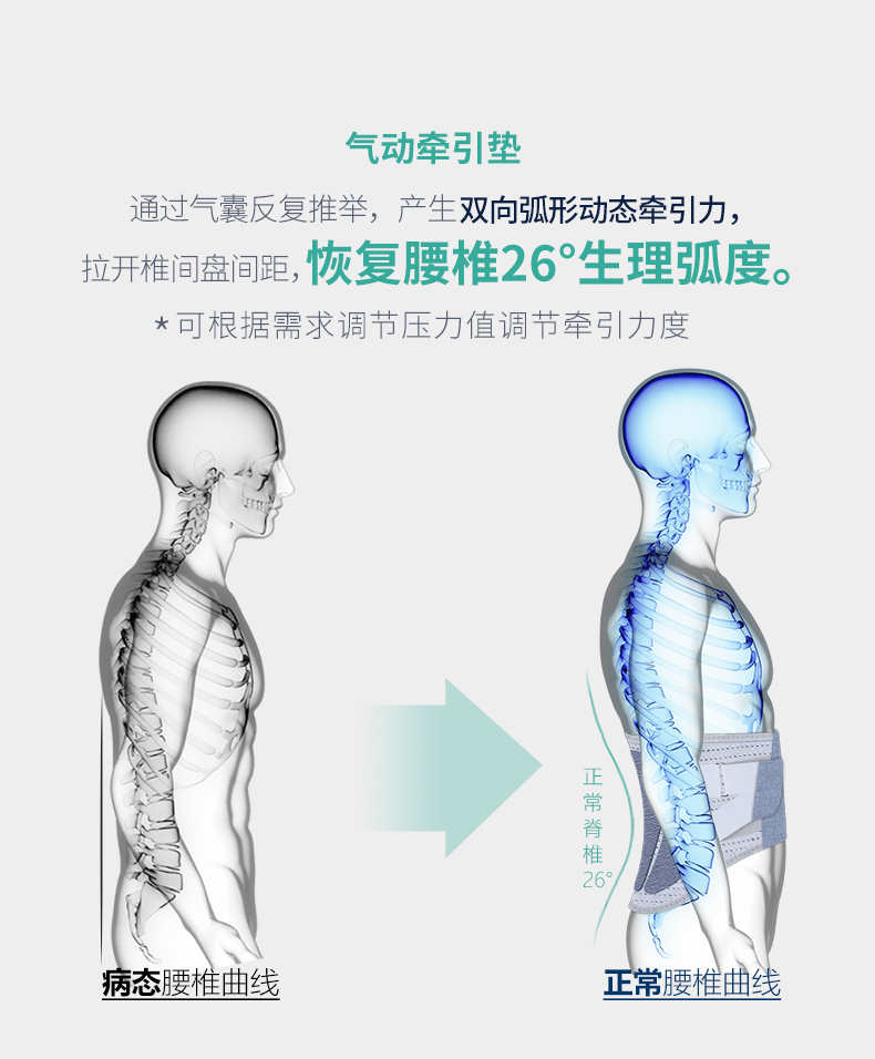 康舒 仿生软骨护腰带 国家专利技术 护腰不咯人 礼盒包装 图16