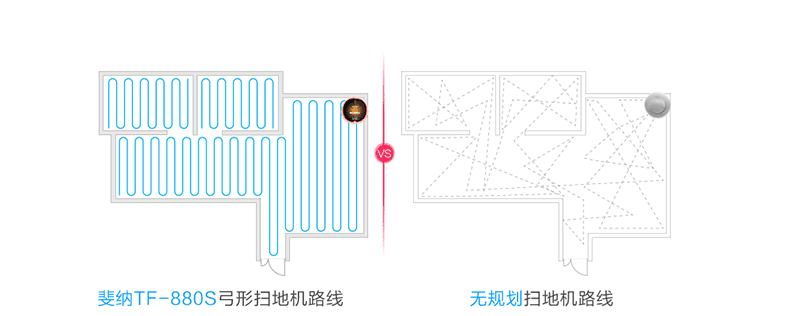 TOMEFON Fiona robot quét nhà thông minh tự động quét dọn bụi bặm một chiếc TF-880S - Robot hút bụi máy hút bụi electrolux z1230