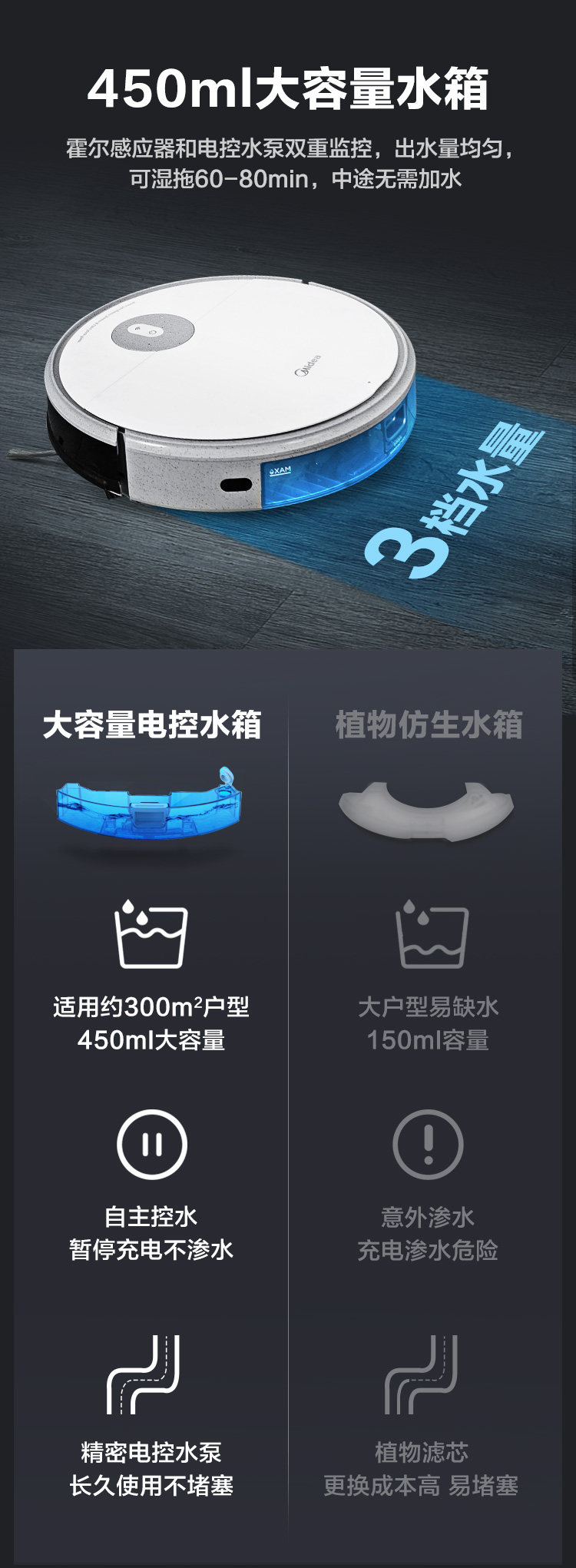 美的 I5 全自动智能扫地机器人 进口无刷电机 图7