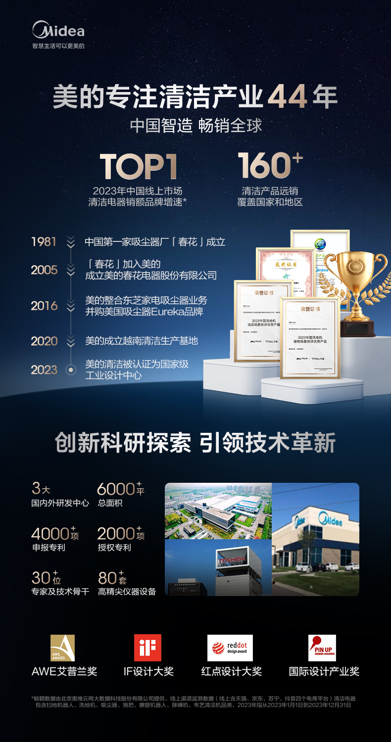 美的/MIDEA 除螨仪除螨神器床上家用吸尘器紫外线超声波电击小闪电MX6