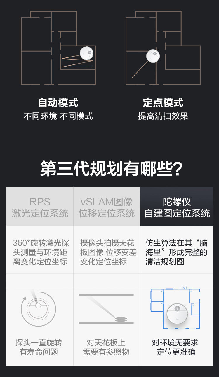 美的 I5 全自动智能扫地机器人 进口无刷电机 图6
