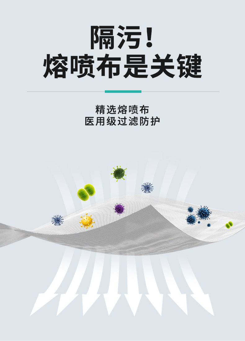 阿里健康大药房 爱护佳 一次性医疗口罩 50只 图5