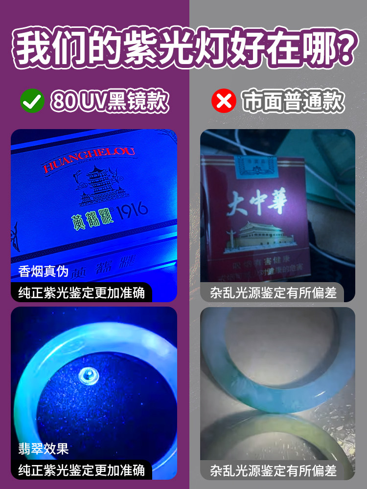 Jetbeam Wood's 365Nm Ultraviolet Light for Identification, Special for Banknote Detection, Jade and Gemstone Ultraviolet Flashlight