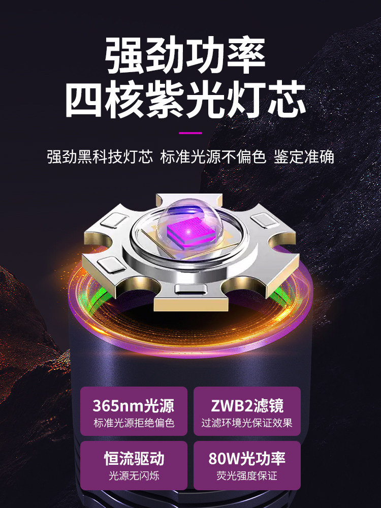 Jetbeam Wood's 365Nm Ultraviolet Light for Identification, Special for Banknote Detection, Jade and Gemstone Ultraviolet Flashlight