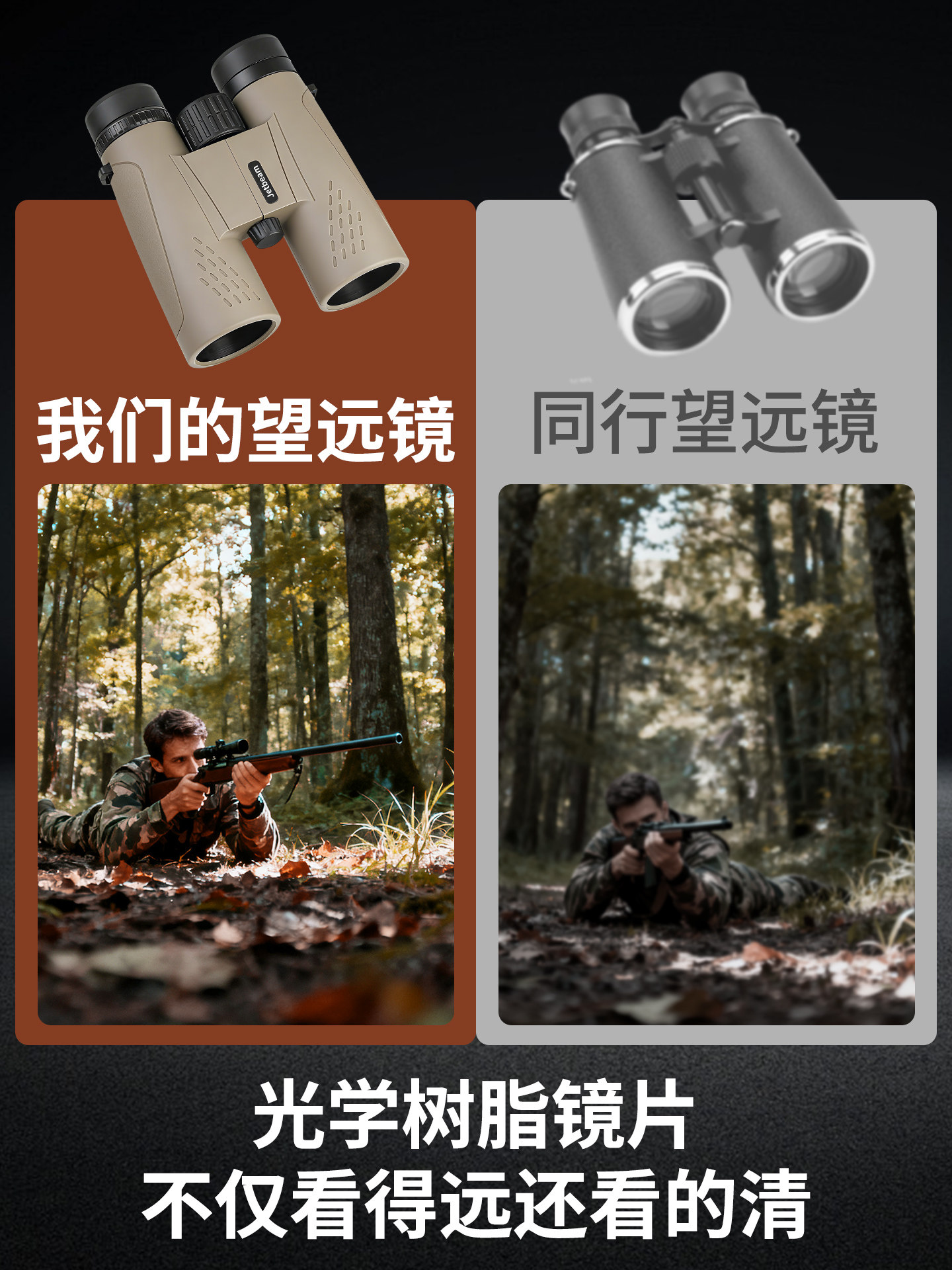 Jetbeam Binoculars High Magnification High-Definition Day and Night Dual-Use Concert Professional-Grade Portable Night Vision Military Version