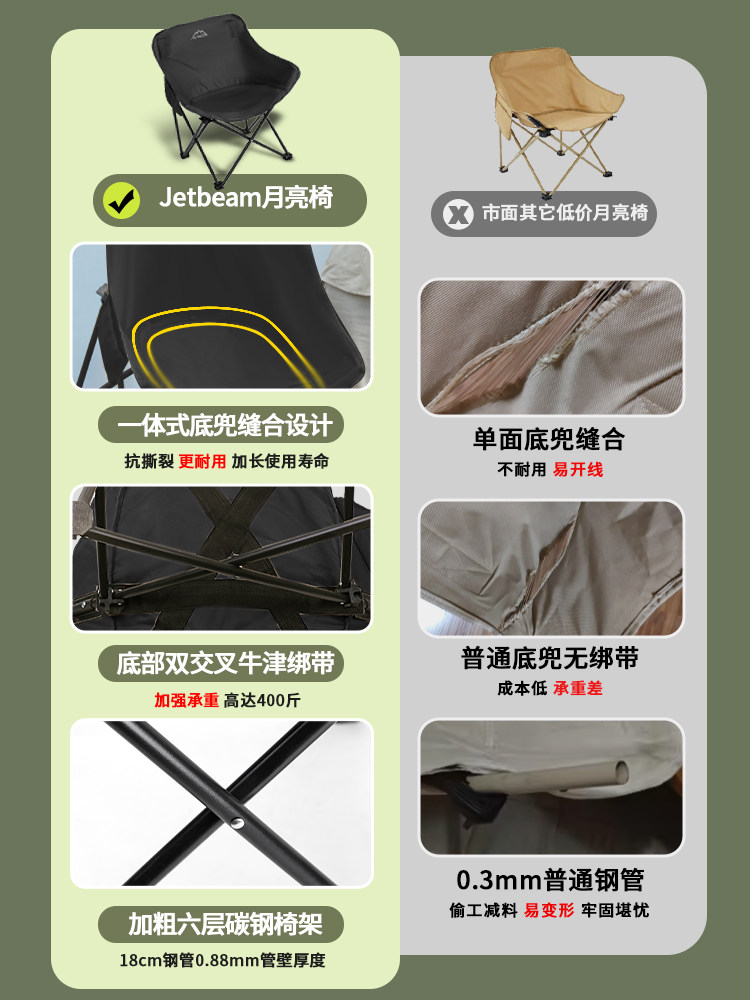 Jetbeam Camping Chair Outdoor Folding Moon Chair Portable Fishing Stool Beach Chair Picnic Table Chair