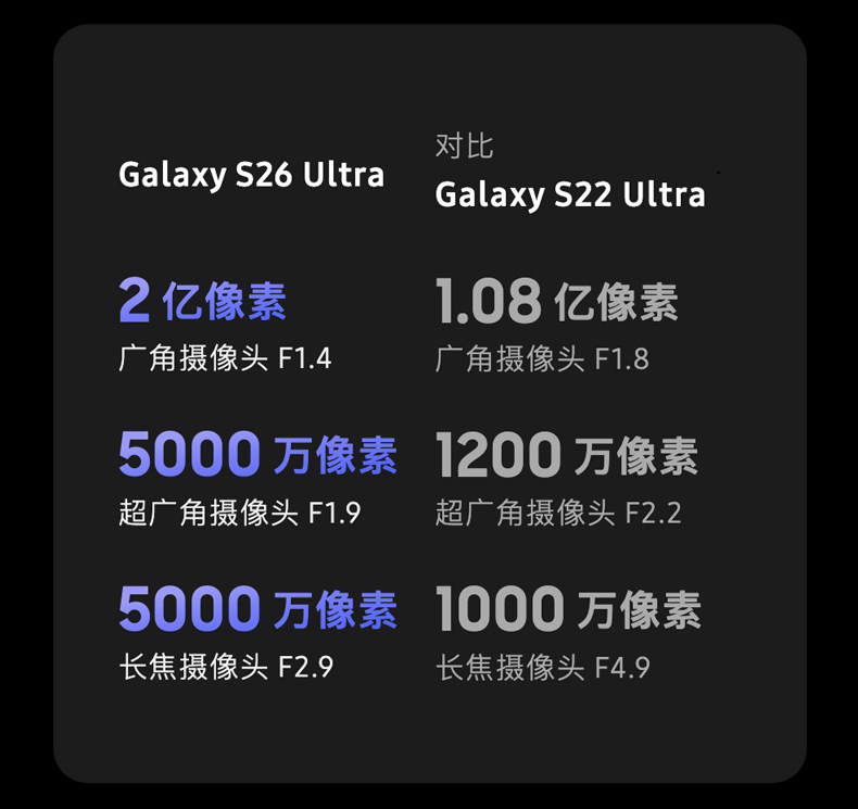 Samsung Galaxy S26 Ultra插图50