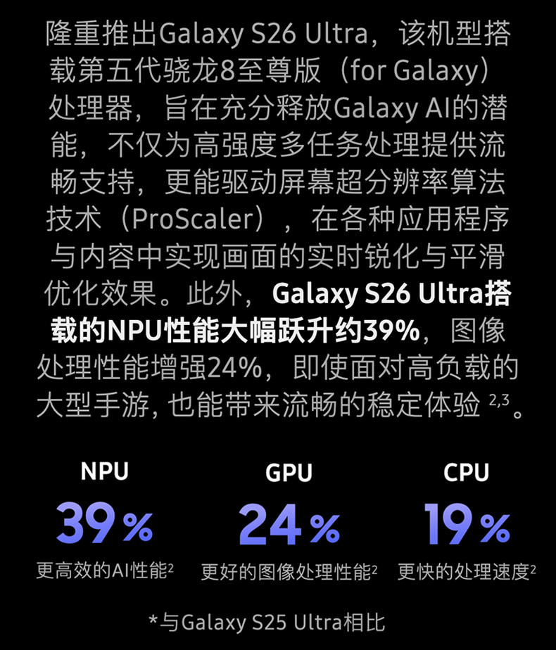 Samsung Galaxy S26 Ultra插图22