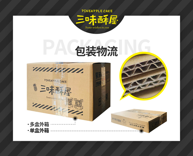 世界美味奖 三味酥屋 松露培根牛油果酥 6颗装 图15