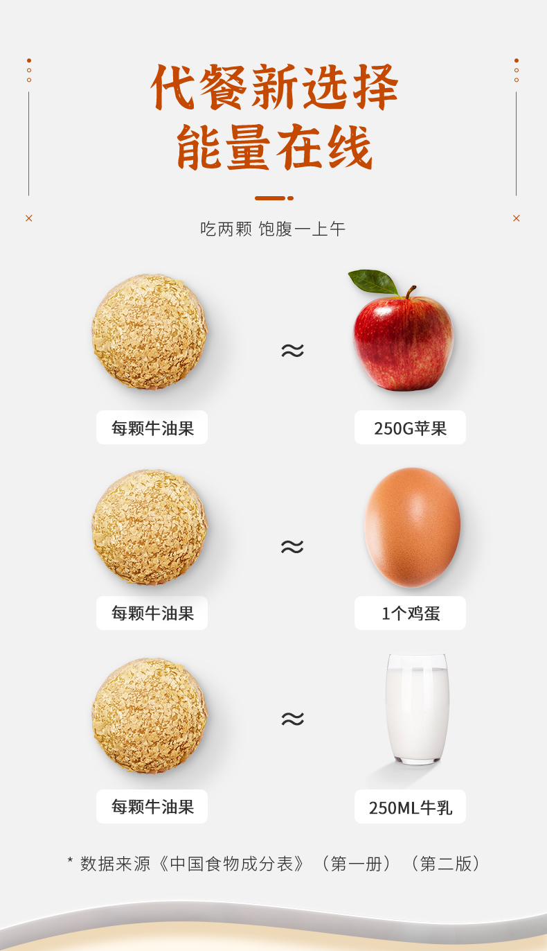 世界美味奖 三味酥屋 松露培根牛油果酥 6颗装 图4