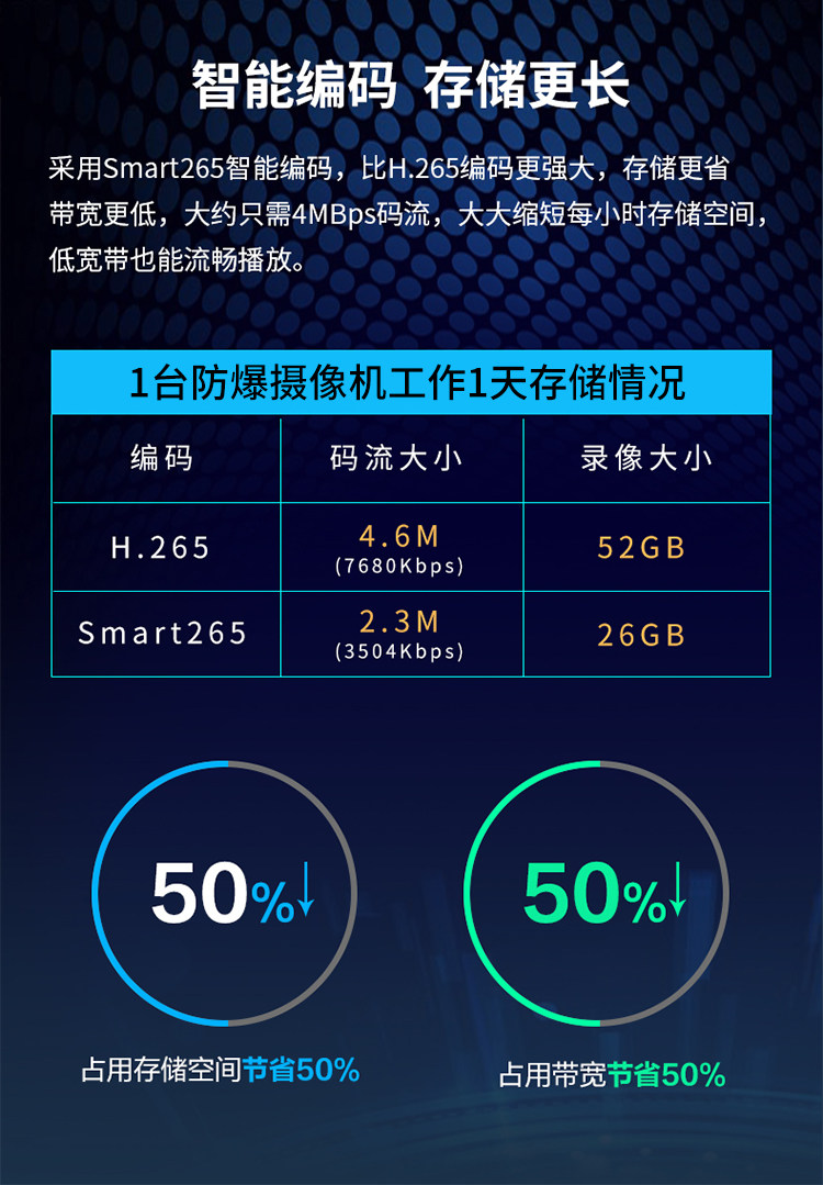 IP-камера 防爆带雨刷网路摄像头海康原装机芯红外200/400万25倍电动变焦 HIKVISION