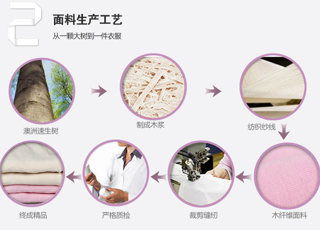 Slip H6905 en nylon - Ref 669022 Image 10