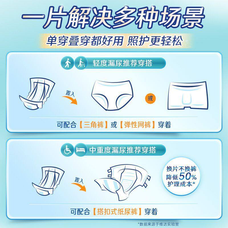 TENA添宁易换式纸尿片S-M码160片,老人孕产妇专用靠谱吗?-成年人纸尿片-淘宝百科网