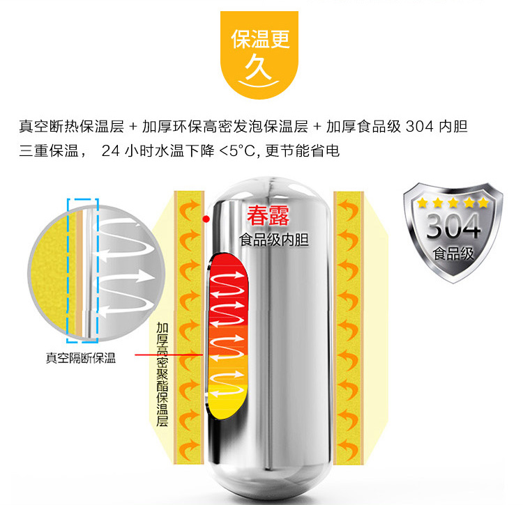 bình nóng lạnh 20l Máy nước nóng năng lượng Chunlu tích hợp máy 150L 200 lít bơm nhiệt gia dụng tiết kiệm năng lượng bình nóng lạnh 20l