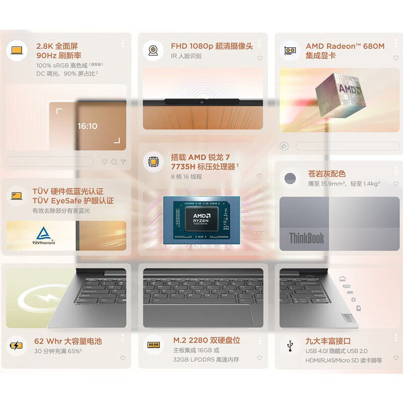 Твердотельный портативный ноутбук Thinkbook14+Ruilong Edition R7-7840H с независимым дисплеем для бизнеса