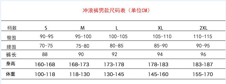 Серфинг мужская модель