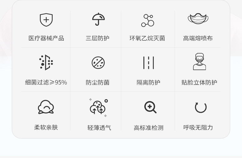 yuwell 鱼跃 医用外科 灭菌级 一次性口罩  50只装 图2