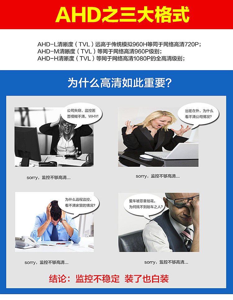 Инфракрасная камера 车载云台变焦摄像机车顶高清转动警车船舶载防水热成像200w监控头