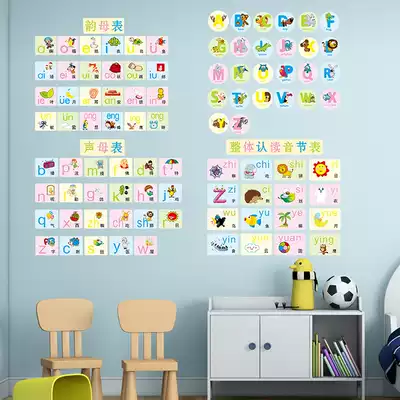 Cartoon Pinyin alphabet early education wall stickers baby bedroom children's room decoration initials vowel table layout stickers