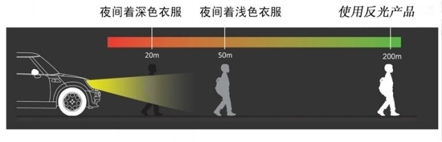 Décoration pour vélo - Ref 2281790 Image 6