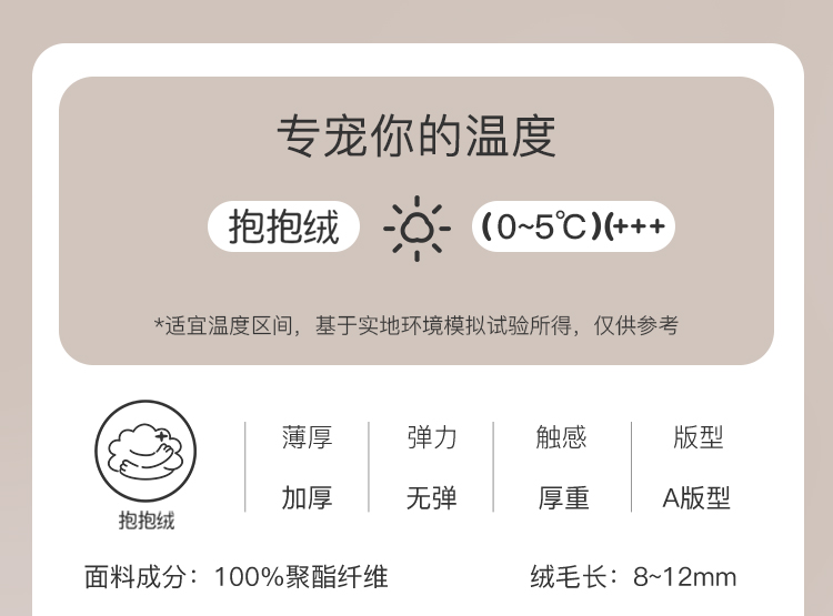 【中國直郵】趙露思同款 珊瑚絨睡衣 樂町 睡袍家居服 三麗鷗聯名美樂蒂 M碼 “聖誕 新年 禮物首選”