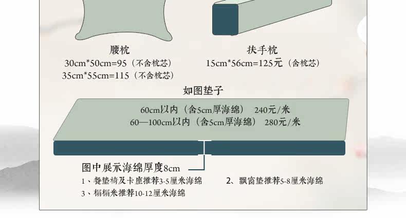M601-Yunjin xia Sang Oind