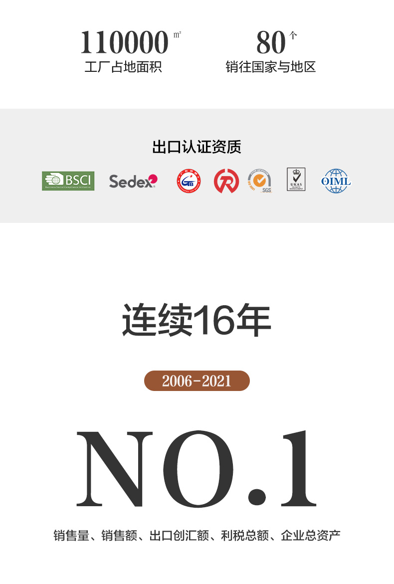 可测BMI指数，助力瘦身：香山 EB836 智能电子秤 29元包邮 买手党-买手聚集的地方