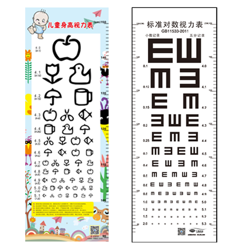 E Vision Chart