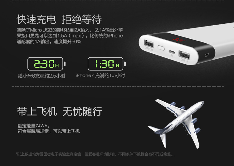 ? Patriot 20000M mA sạc kho báu dung lượng lớn di động điện thoại di động mỏng số lượng đáng kể của mini-táo nhanh phí vivo Huawei 20000 mAh có thể sạc lại kho báu tùy chỉnh cá nhân biểu tượng chữ - Ngân hàng điện thoại di động xiaomi gen 3