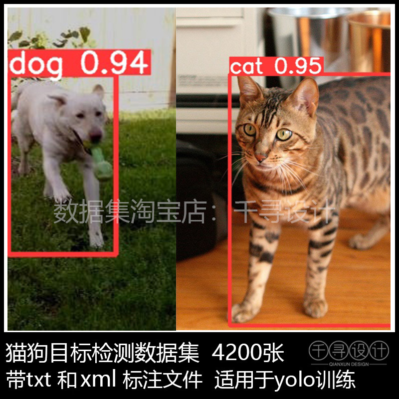 Yolo Cat and Dog Data Set Cat and Dog Object Detection Data Set with Txt and Voc Annotations Suitable for Yolo