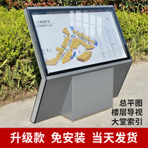 Floor index card shopping mall guide platform lobby general flat View guide plate floor plan landing guide sign