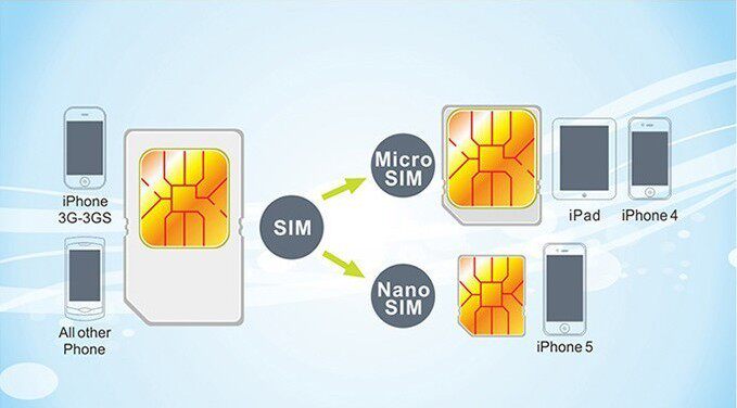 Pince pour cartes SIM - Ref 307147 Image 22