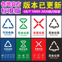 Garbage classification signs Non-recyclable signs Warning signs Hazardous food waste Dry waste wet trash labels Hazardous waste solid waste batteries Custom promotional trash bin instructions