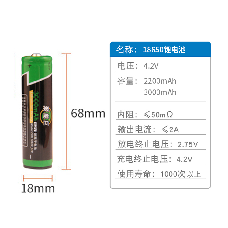 SAST / SAST máy nghe nhạc gốc 18650 pin máy xem pin máy xem video máy có thể tháo rời - Trình phát TV thông minh cục phát wifi không dây