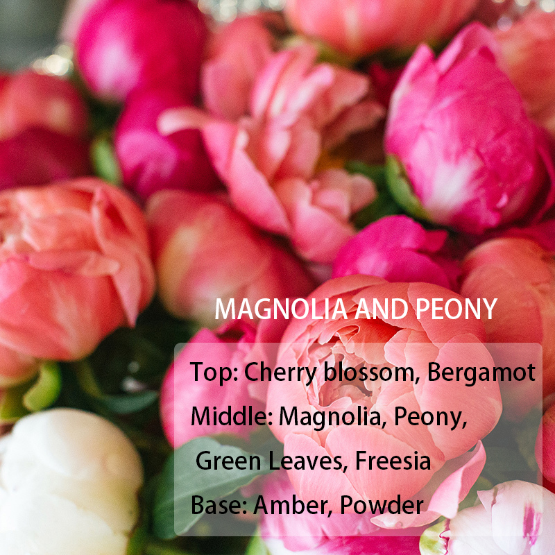 CandleScience USA imports scented candle scented essential oil #Flowers and Herbs Series#